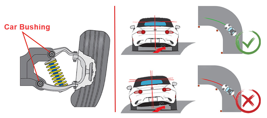 5 Signs Your Car Needs Bushing Replacement