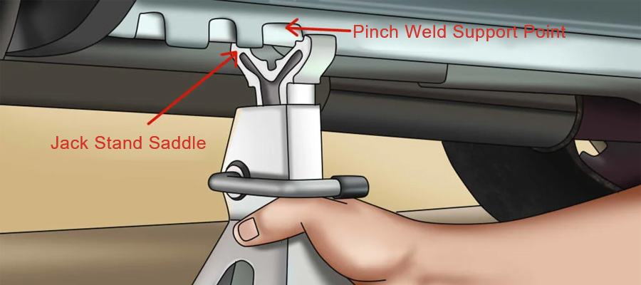 How to Replace Stabilizer Bar Bushings