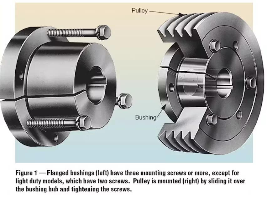Excavator Support Roller Bushing
