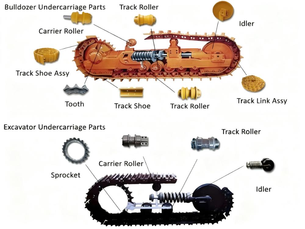 Track Roller Bushing