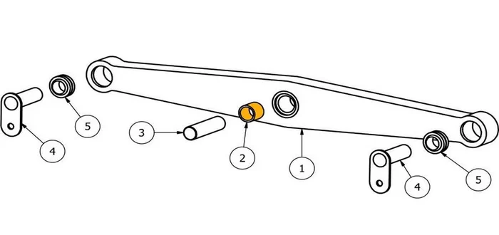 Bushings for Excavator Equalizer Bar & Suspension Linkage