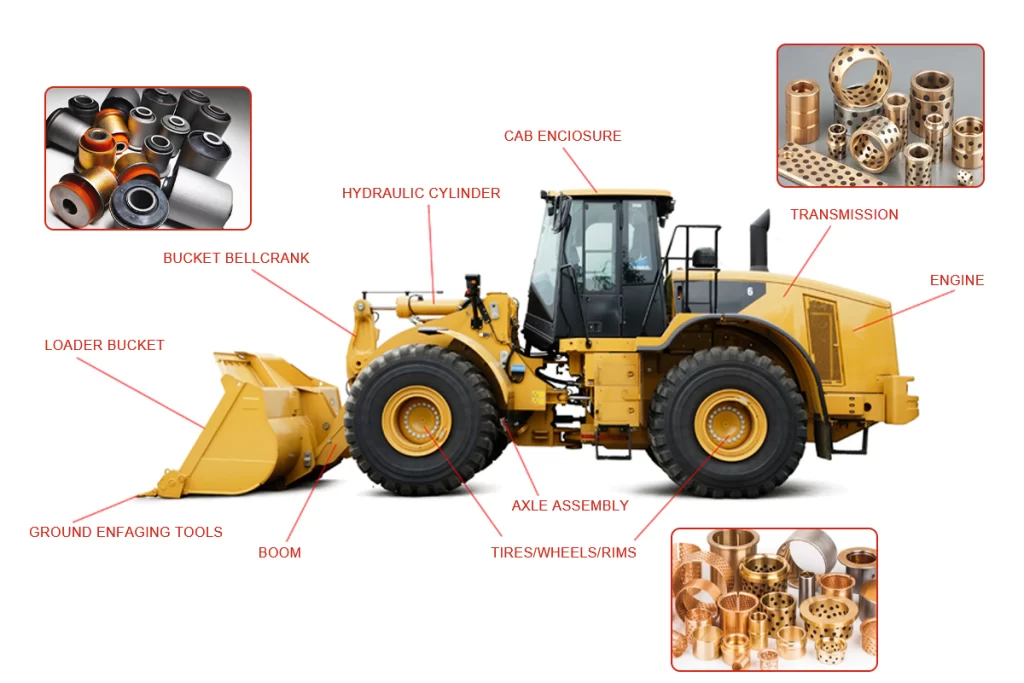 Introduction to Tractor Bushings