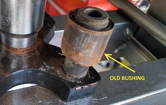 What Are Bushings Used For?
