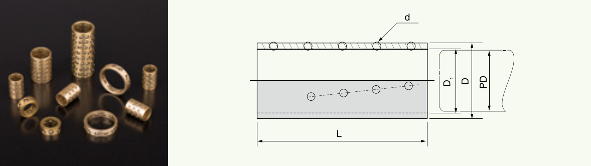 Miniature Ball Bushing