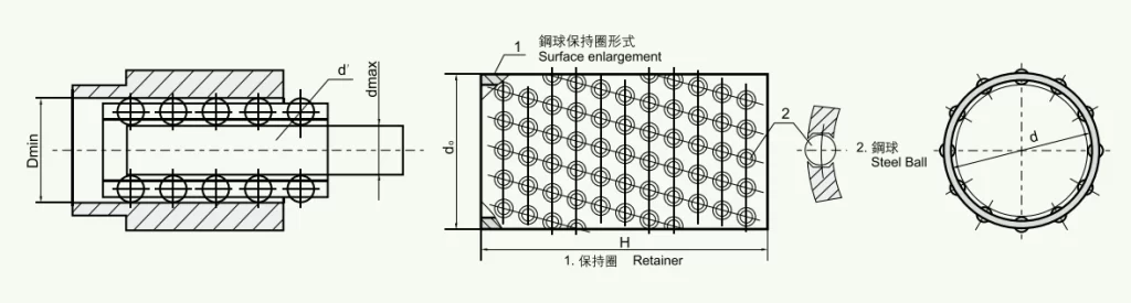 Miniature Ball Bushing