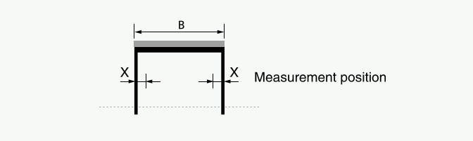 Inspection Methods for Wrapped Bushings Wrapped Bearings Installation SLIDING BEARING