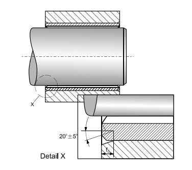 Bearing Installation Bearing Arrangement