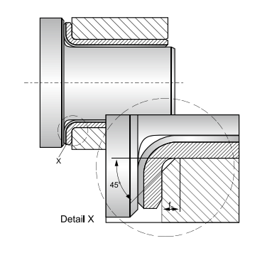 Bearing Installation Bearing Arrangement