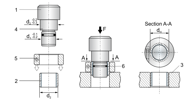 Bearing Installation Bearing Arrangement