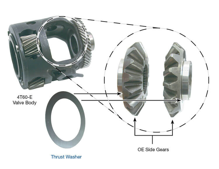 Truck Differential Thrust Washer