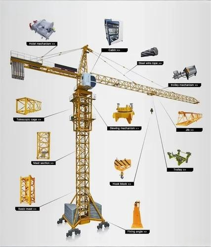 Crane Bushings: The Complete Guide to Smoother, Safer, and More Cost-Effective Lifting Operations