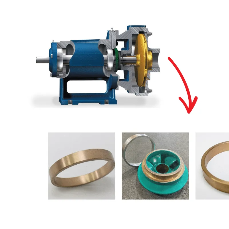 How Bushing Failure Triggers Costly Centrifugal Pump Wear Ring Damage