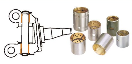 Component Category Specific Type / Model Product Series Name Steering Knuckle Steering Knuckle Bushings Bimetal