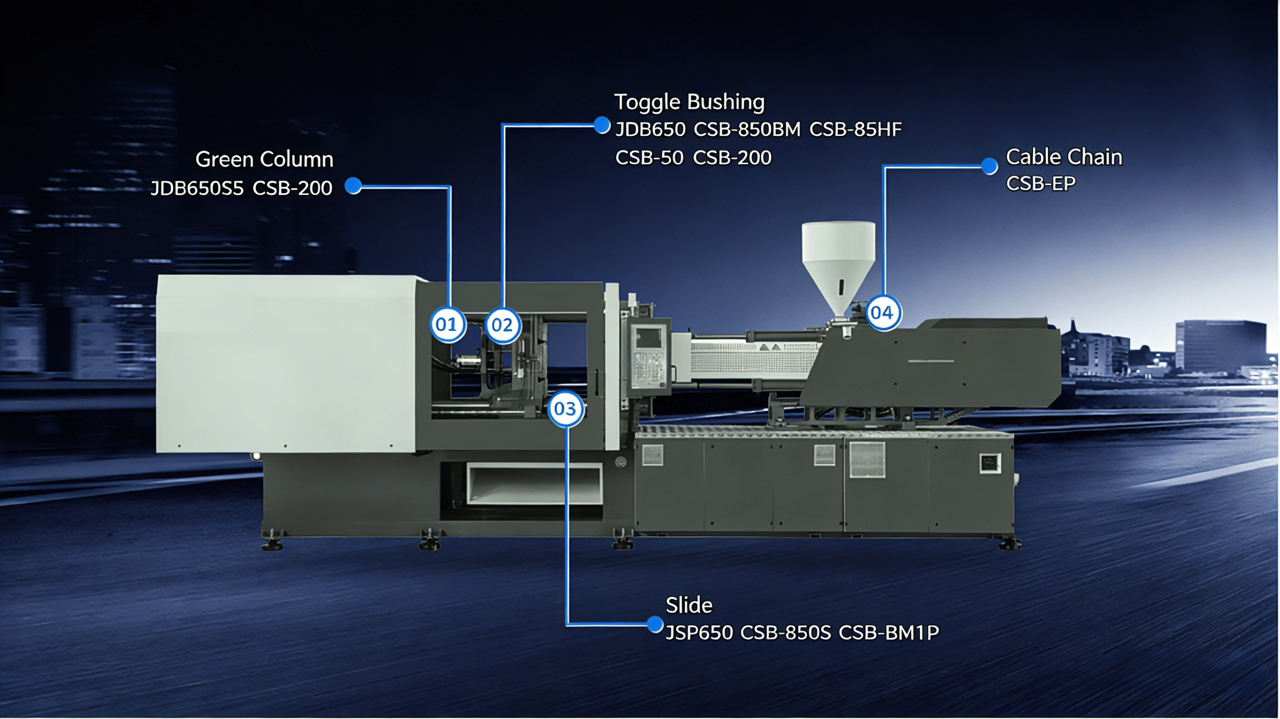 MYWAY Bushings: Powering Precision in Plastic & Die-Casting Machinery