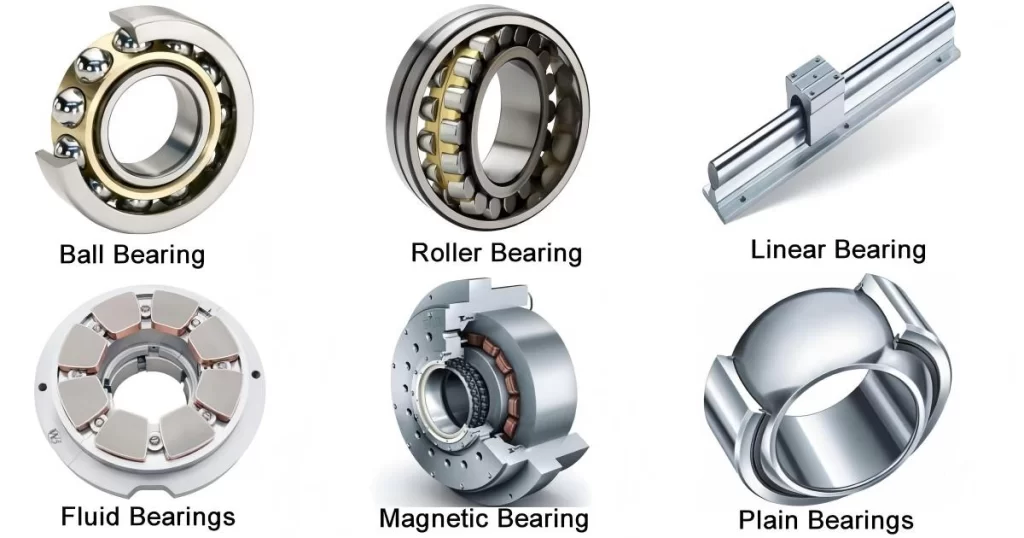 Slide Bearings: Selection, Applications