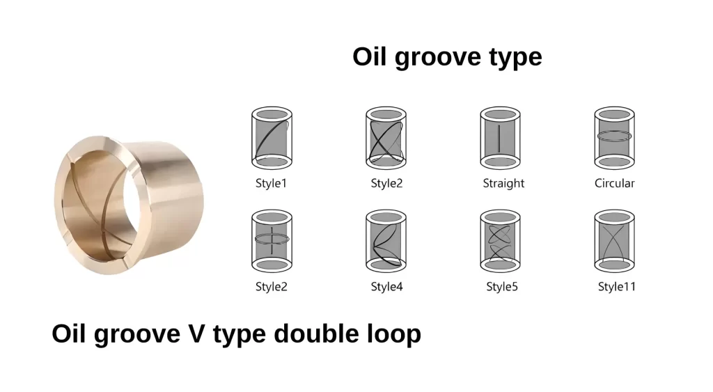 Oil vs. Grease for Bushings