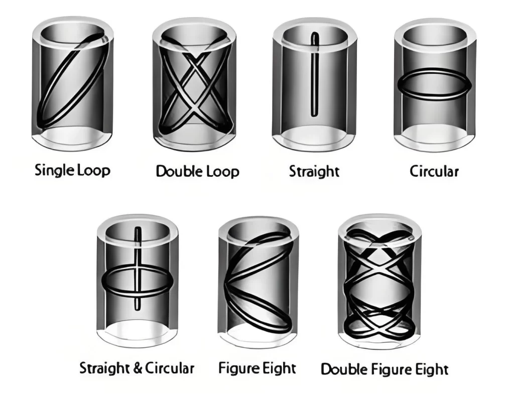 Oil vs. Grease for Bushings