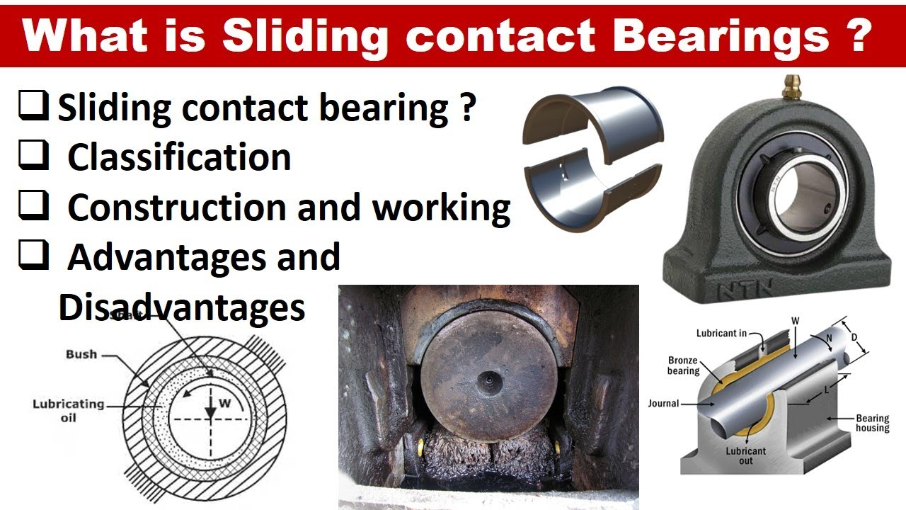 Slide Bearings: Selection, Applications