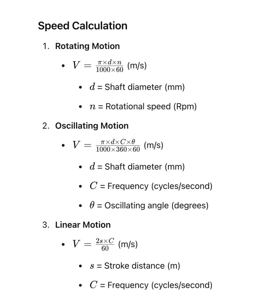 Frequently Asked Questions About Bushing Material PV