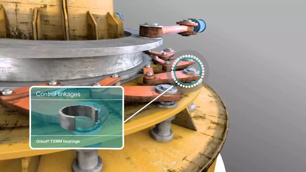 High-Performance Bearings for Hydropower Plants