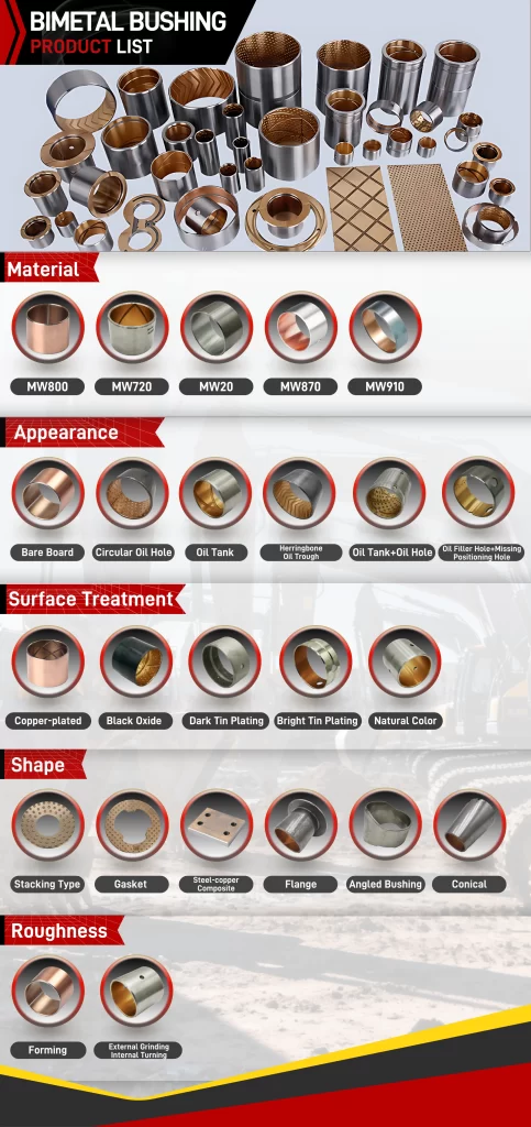 Navigating Bushing Import Tax: A Complete Guide to Costs, Codes, and Smart Sourcing