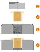 Mastering Bushing Tolerance of Fit: The Definitive Guide to Precision Engineering
