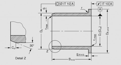 Mastering Bushing Tolerance of Fit: The Definitive Guide to Precision Engineering