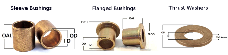 Casting Bush: Cast Bronze & Brass Bushings for Industrial Applications