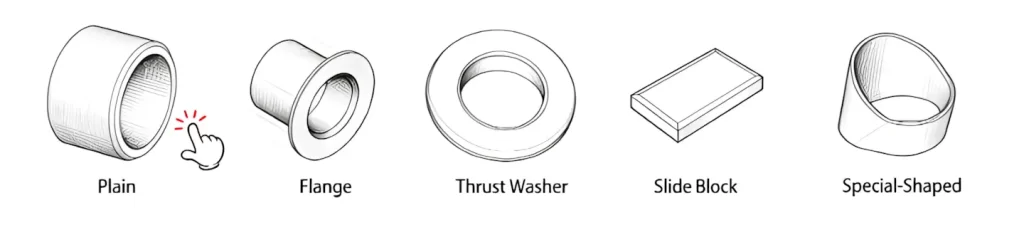 Engineered for Reliability – A Technical Deep Dive into MYWAY’s High-Performance Bushings and Self-Lubricating Bearings