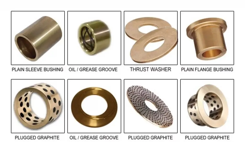 Graphite Bearing: The Self-Lubricating Solution for Extreme Conditions