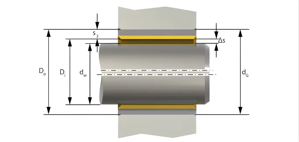 The Silent Language of Precision: Mastering Shaft and Hole Tolerances & Fits for Maximum Equipment Reliability