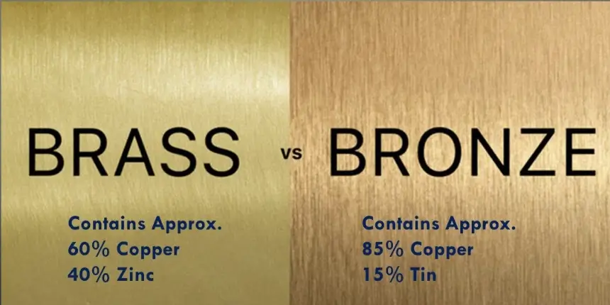 Bronze vs. Brass Bushings: A Comprehensive Technical Comparison for Industrial Applications
