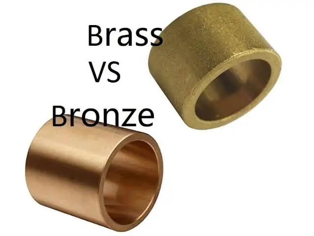 Bronze vs. Brass Bushings: A Comprehensive Technical Comparison for Industrial Applications