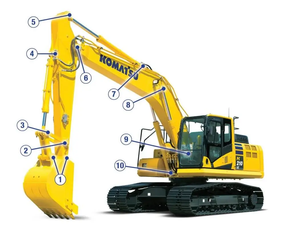How to Choose the Right Excavator Bushing for Every Job: A Complete Material Selection Guide