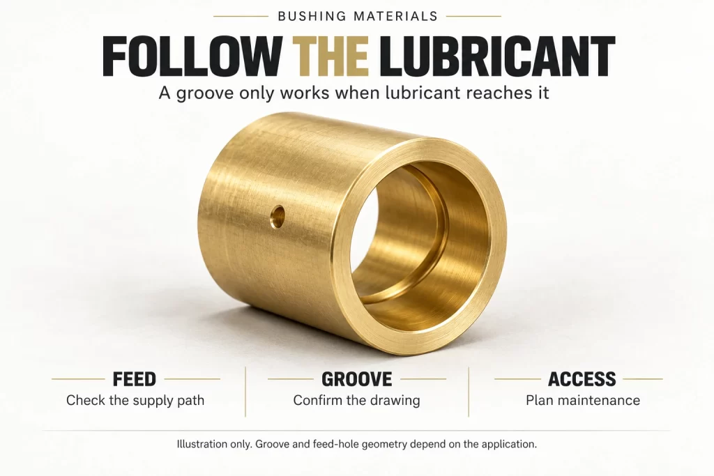 Brass vs Bronze Strength and Bushing Selection