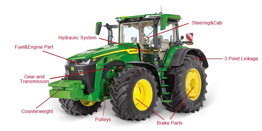 Tractor Parts Tractor Parts